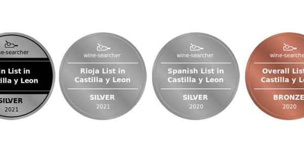 ¡Vinos Con Gusto ha sido galardonado en los Wine-Searcher's 2021 Retailer Awards! 